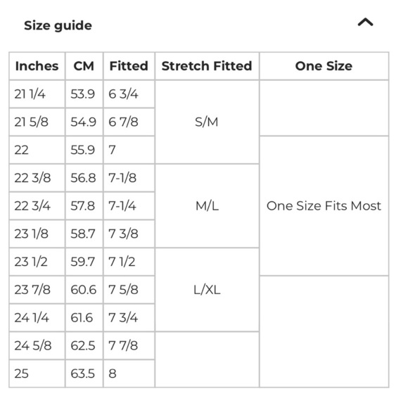 NWT Huf Hat Overdyed Volley Orange 5-Panel With Buckle Adjustable Back OS - Picture 10 of 10